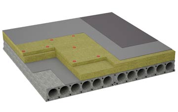 considerations of Aller Grove flat roofing insulation